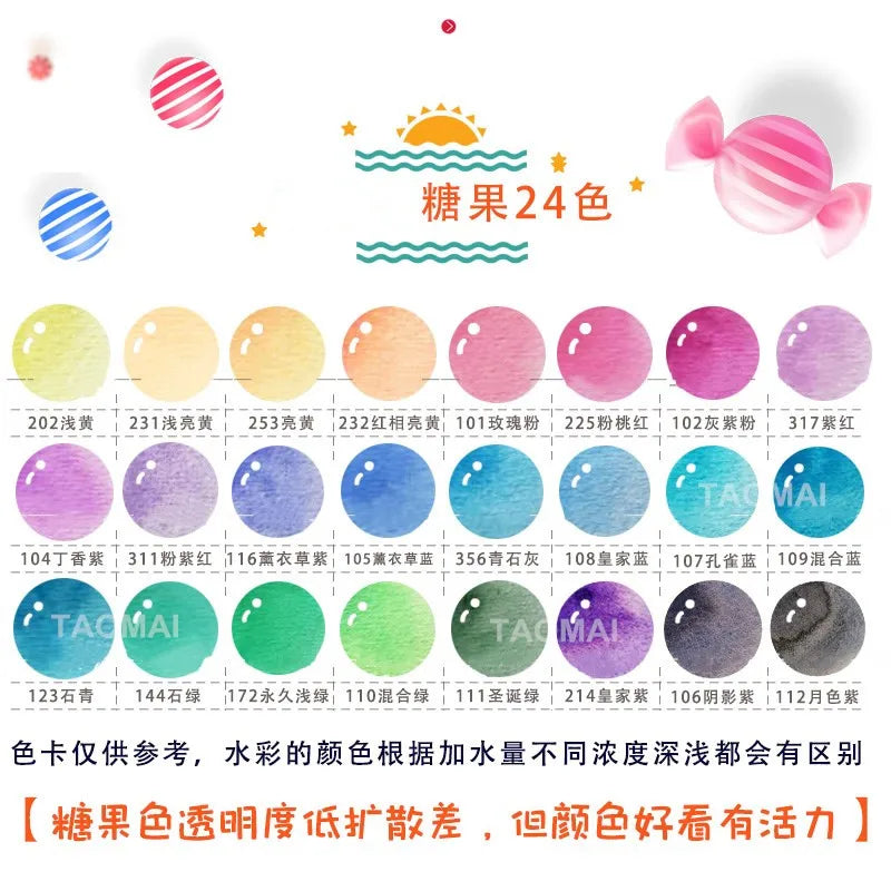 Pastel Macaron Watercolor Paints