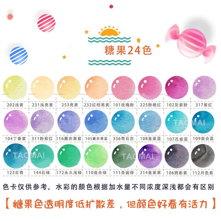 Pastel Macaron Watercolor Paints